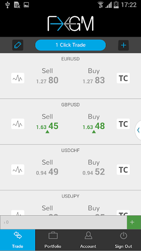 FXGM Mobile Trading