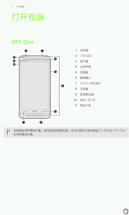 【免費書籍App】HTC One用户手册-APP點子