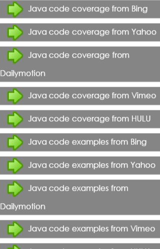 Basic Java Code Guide
