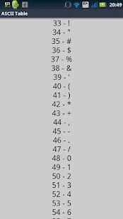 How to mod ASCII Table 1.0 apk for pc