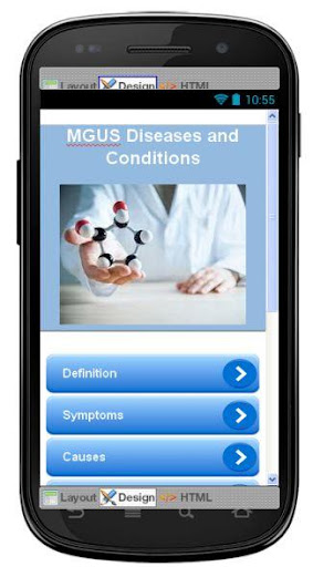 MGUS Disease Symptoms