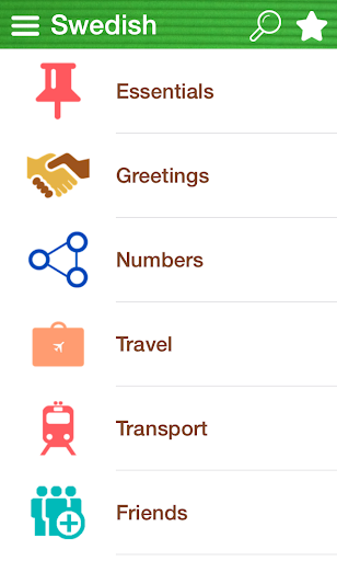 Learn Swedish Phrasebook Free