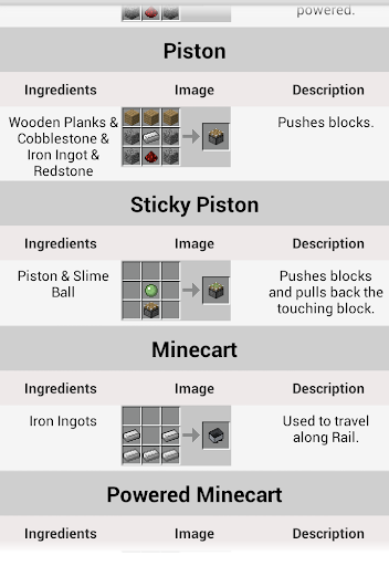 Manuals Guide Minecraft Pro