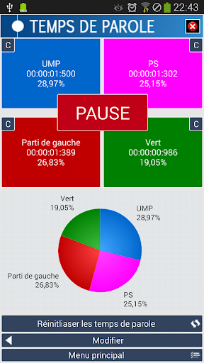 【免費通訊App】Contrôle du Temps de parole-APP點子