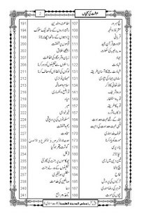 How to download Bahesht Ki Kunjhiyan Urdu patch 1.0 apk for pc