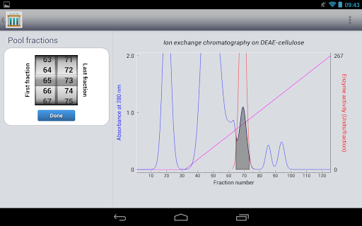 【免費教育App】Protein Purification - Tablet-APP點子