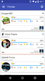 PS Trophies Screenshot