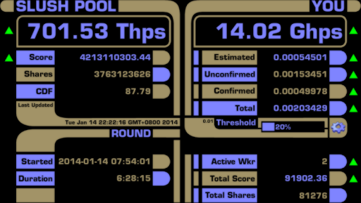 Bitcoin Mining Calculator and Profit Calculator