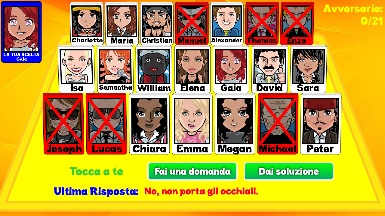 Android application Guess who the character is screenshort