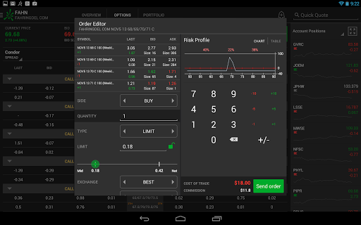 【免費財經App】thinkorswim Mobile-APP點子