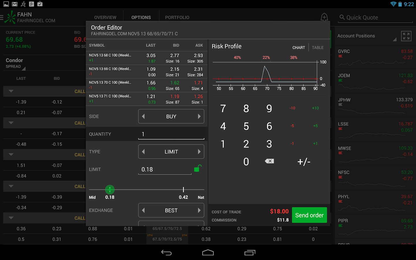 thinkorswim Mobile - Android Apps on Google Play