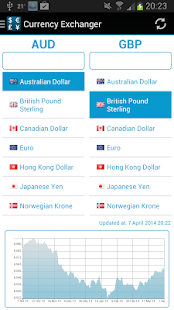 Currency Converter