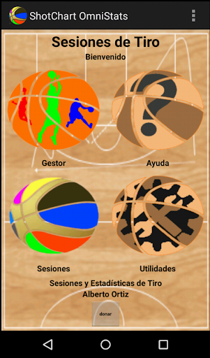 Estadísticas Gráficas de Tiro