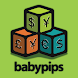 BabyPips.com Forex Forum