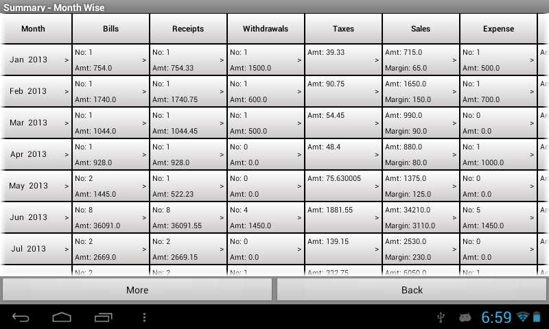   Tycoon SMB-Invoice/POS/Billing- screenshot 