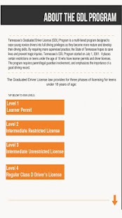 Share The Keys Screenshots 1