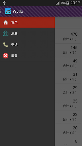 【免費工具App】计数器消息和电话-APP點子