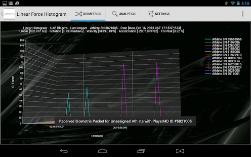 PlayerMD Biometric Platform Screenshots 1