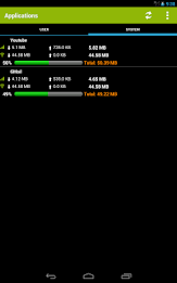 Mobile Counter Pro - 4G, WIFI poster 17