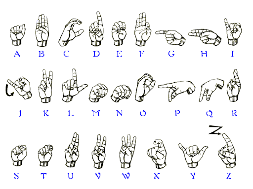 Learn Sign Language Wiki Guide