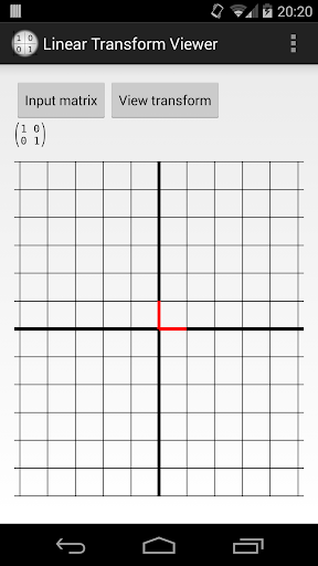 Linear Transform Viewer