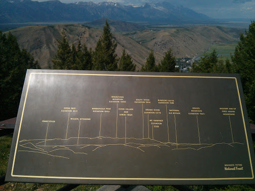Map of the Tetons