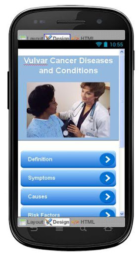 Vulvar Cancer Information