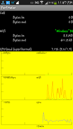 PerfMeter - Amit Singh poster 4