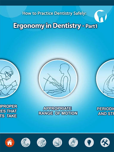 Ergonomy in Dentistry part1