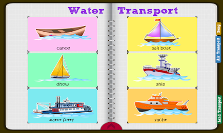 Means Of Transport poster 9