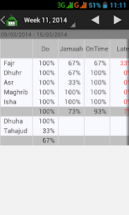 How to mod MyPray - Muslim Prayer Times patch 1.4 apk for bluestacks