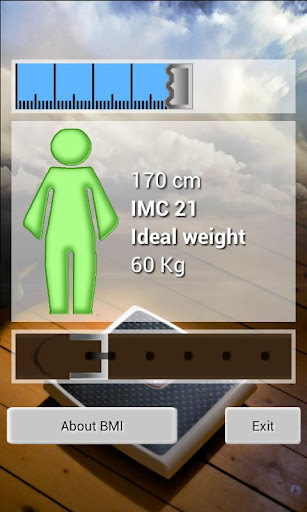BMI ideal weight