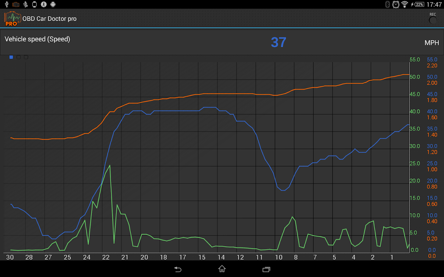 OBD Car Doctor Pro | ELM327 OBD2 - Android Apps on Google Play