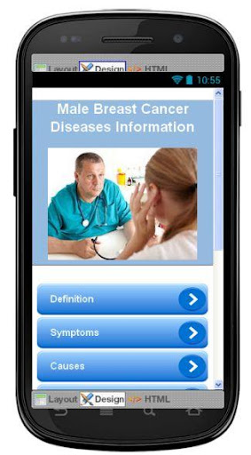 Male Breast Cancer Information
