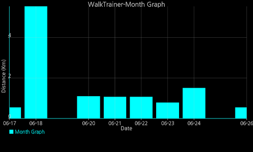 How to download Walk Trainer(FREE) lastet apk for pc