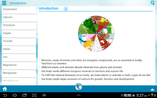 【免費書籍App】Body Minerals by WAGmob-APP點子