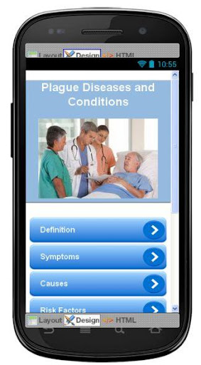 Plague Disease Symptoms