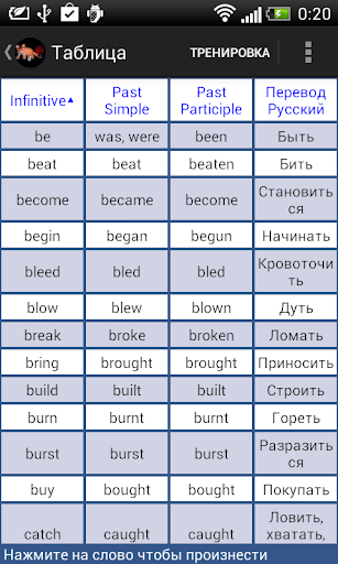 Irregular Verbs. English