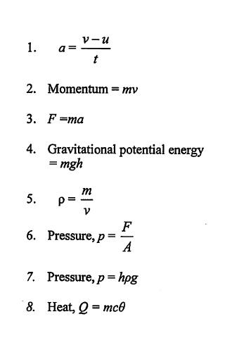 SPM Fizik 2013