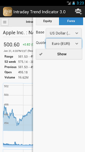 【免費財經App】Intraday Stock Quotes n Charts-APP點子