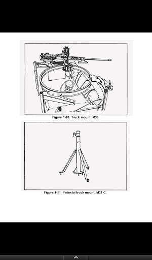 【免費書籍App】Browning Machine Gun .50 HB M2-APP點子