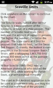 Scoville Scale