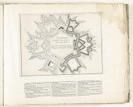 Toepassing van de zeshoek in de vestingbouw, ca. 1702