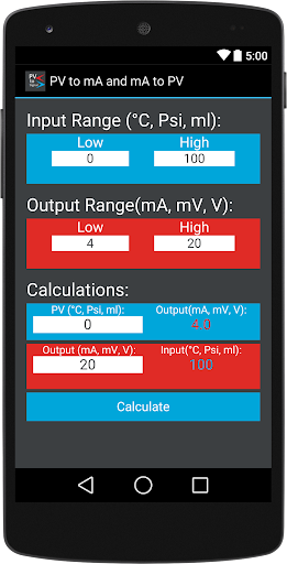 Process to Signal 4 to 20 mA