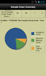 PTA Exam Track poster 5