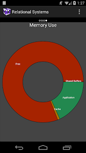 Relational Systems Screenshots 12