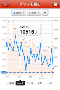 download HealthPlanet free