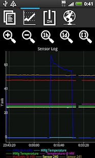 How to download IP Sensors Eye 2.7.2 unlimited apk for laptop