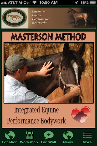 The Masterson Method