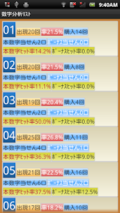 ロト７、購入数字の管理と分析 Screen 2